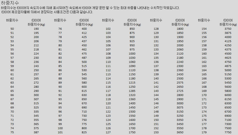 2000769928_GZ9yw3Sh_4239411d632badb64286ff066589d57467072cdf.png 이미지크게보기